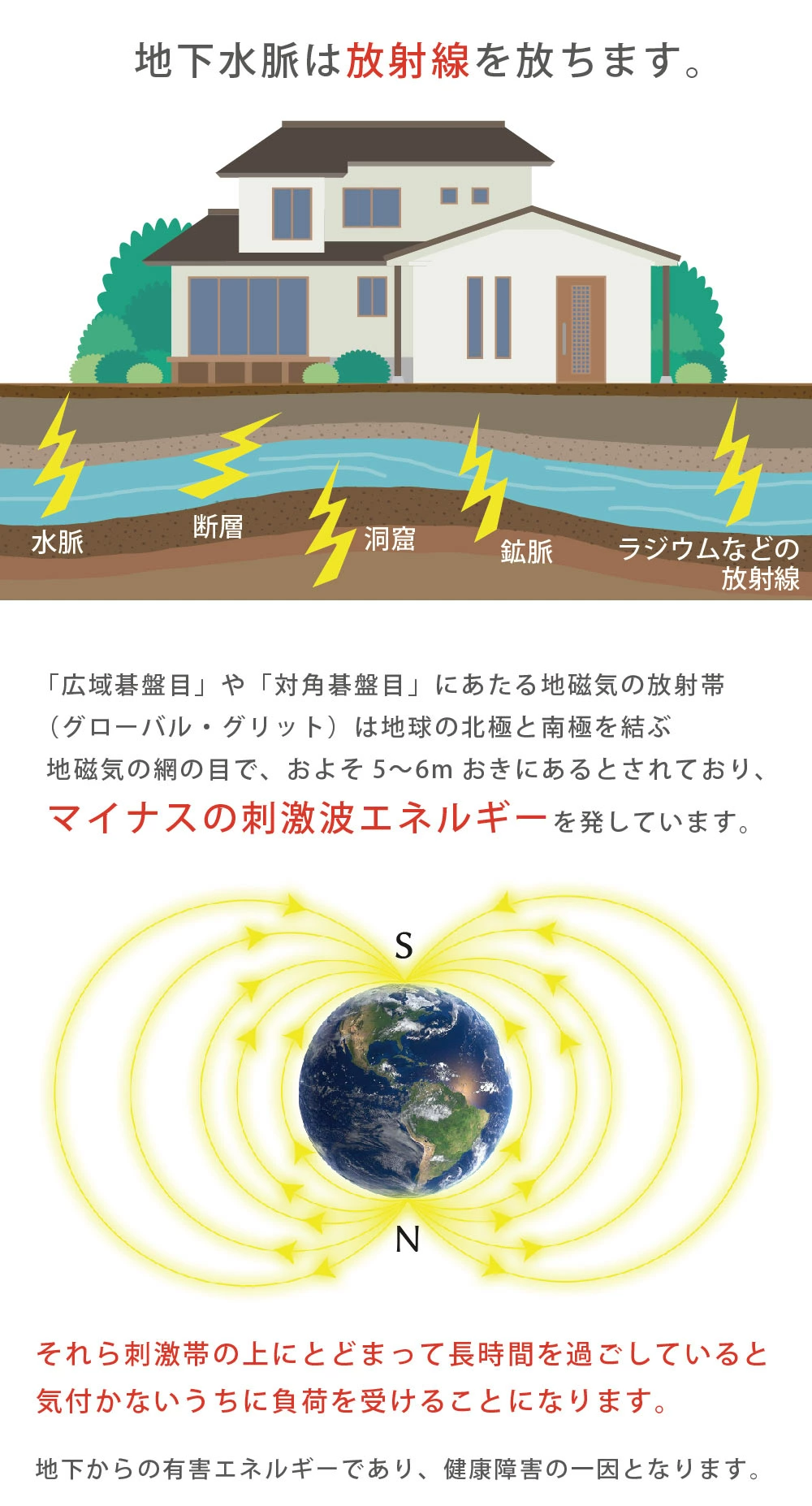ピラミッドキーリング　電磁波対策　半径6m 定価26,000円 ピラミッドキーリング 電磁波対策 | ヒクシポワタ